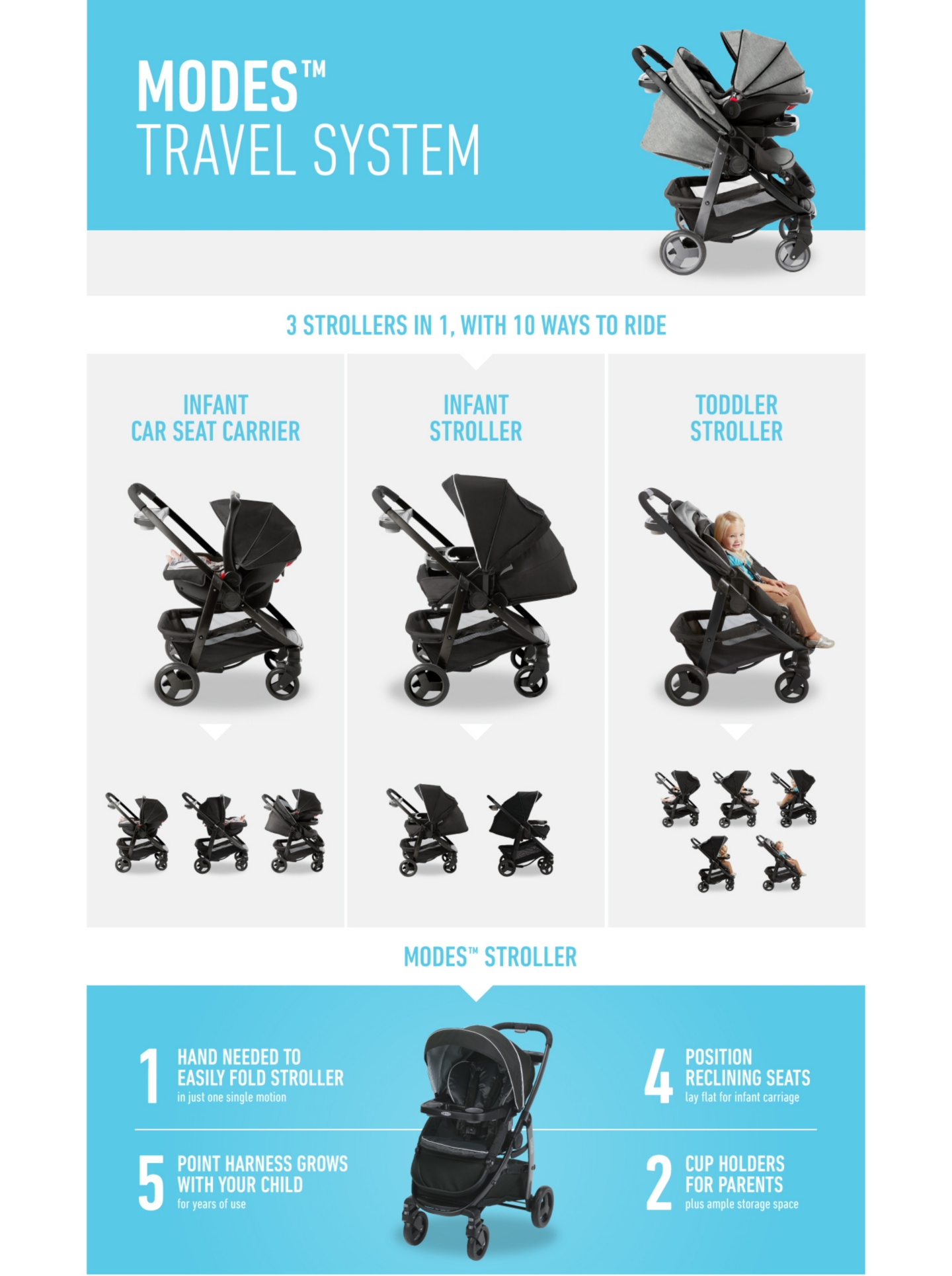 graco modes travel system se